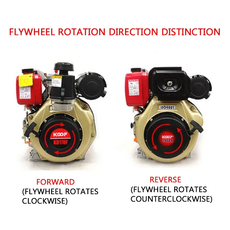 محرك الديزل العالمي غير موصول محراث صغير، مولد، بداية يدوية