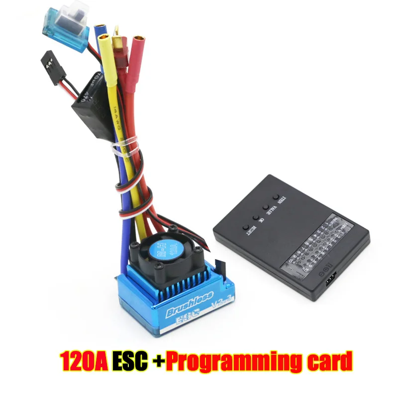 Variant: 120A with card