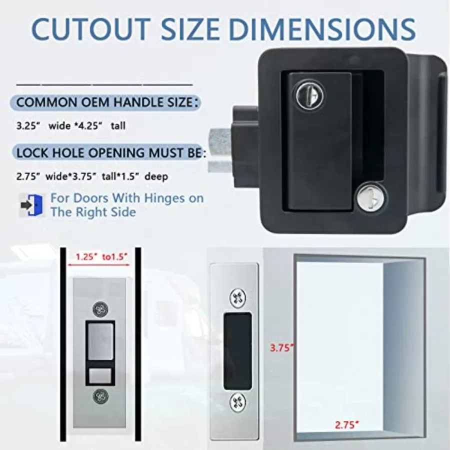 description