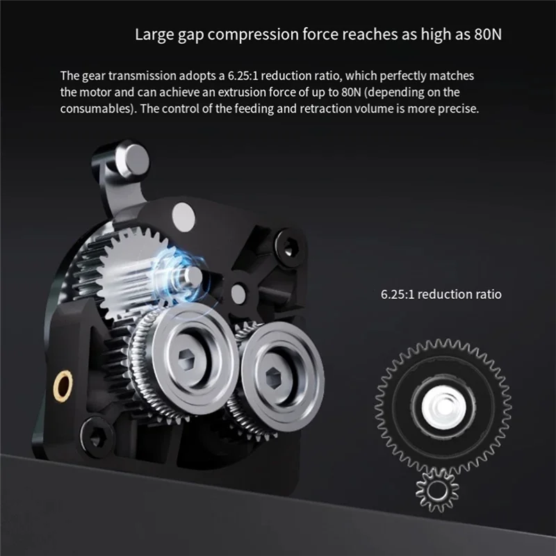 AT93-Dual Gear For Ender-5 Max Extruder 6.25:1 Reduction Ratio For Smooth Feeding- 3D Printer Replacement Part For Ender-5 Max