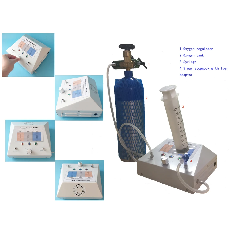 독일 기술 오존 치료 발생기, 의료 오존 치료 장비