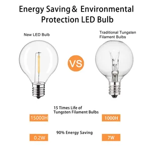 G40 LED في الهواء الطلق حبل الكرة أضواء 7.6M / 20M أضواء الفناء غير القابلة للكسر لتزيين حديقة الشرفة في الفناء الخلفي في الهواء الطلق أفضل 6 مبيعات بقيادة طوق كرة السلة - رقم 1