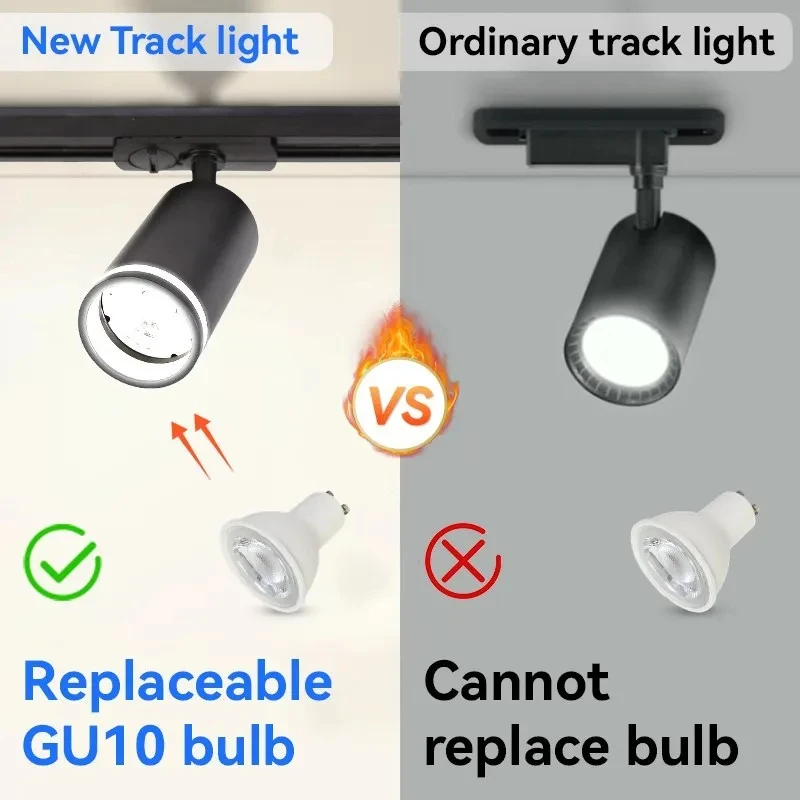 Track Light 110v 220v GU10 Set Led Track Lamp Replaceable Bulb Led Spotlight for Clothing Shop Store Home Decor Lighting Fixture