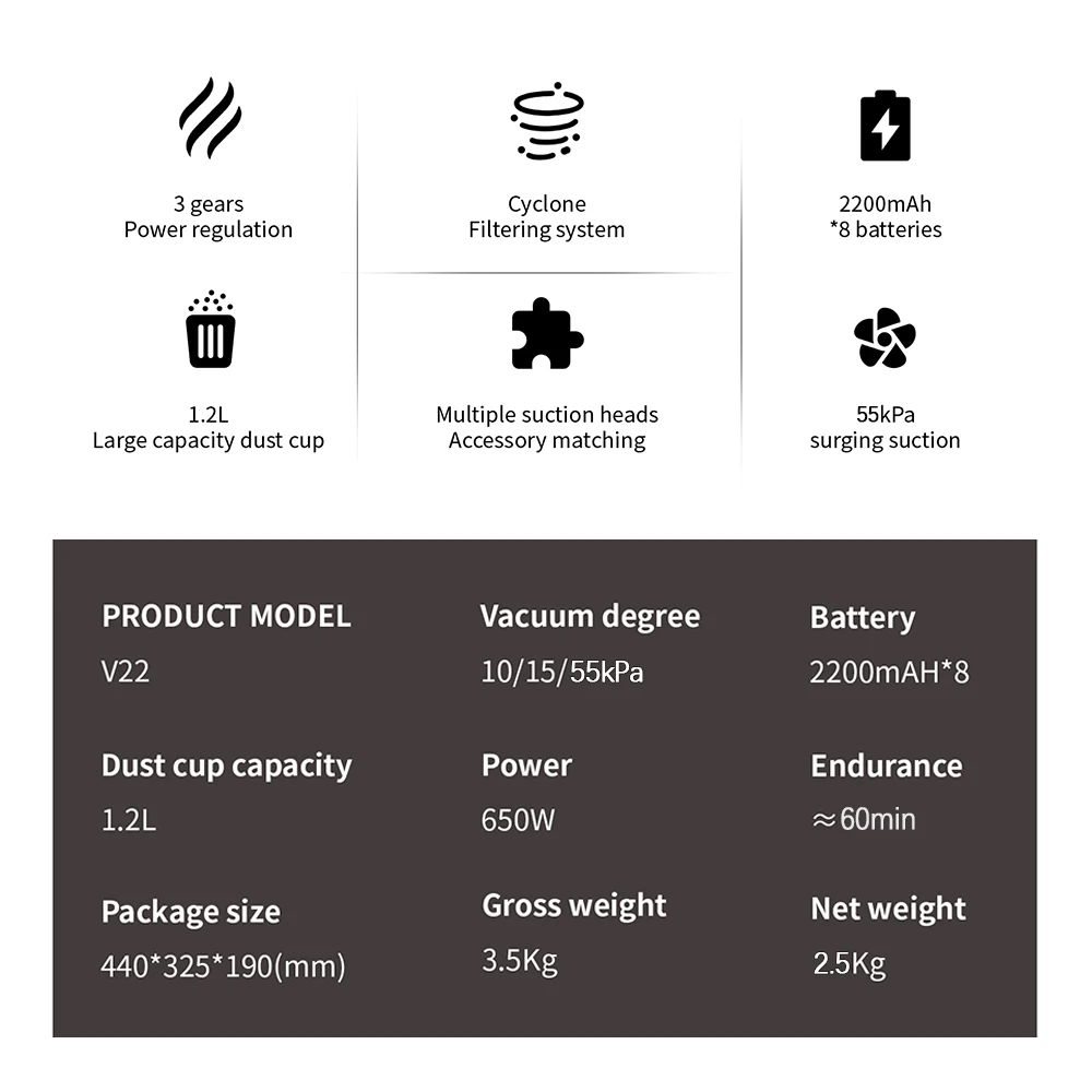 COTIAR V22 55KPa 650W Cordless Vacuum Cleaner Handheld Portable Suction Power LED Display  Home Deep Cleaning Multi Scenario Use