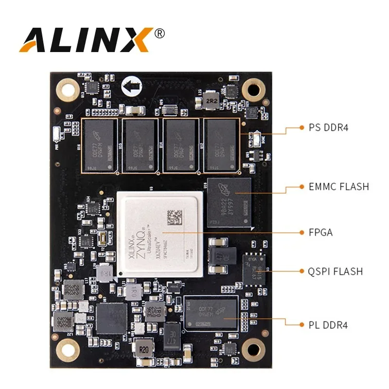 ALINX SoM-Technologie de qualité industrielle, ACU4EV, ACU5EV: Xilinx Zynq UltraScale + MPSOC AI ZU4EV ZU5EV