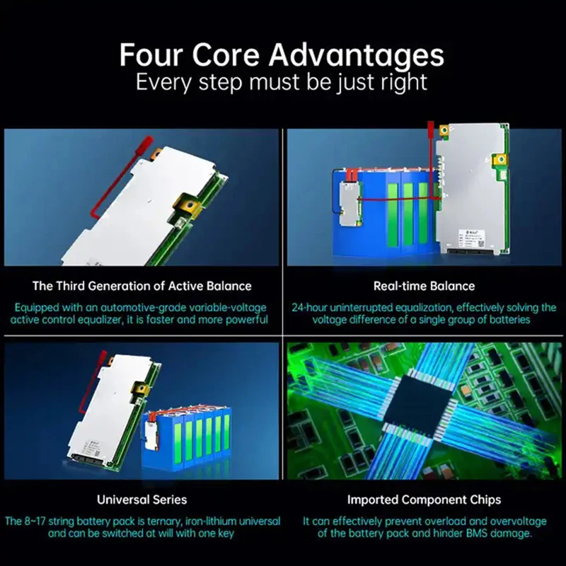 10-17S 100A  JBD Active Balance Smart BMS LiFePo4 Li-ion 24V 36V 48V 60V Lithium Battery Protection Board  BT UART RS485 CAN