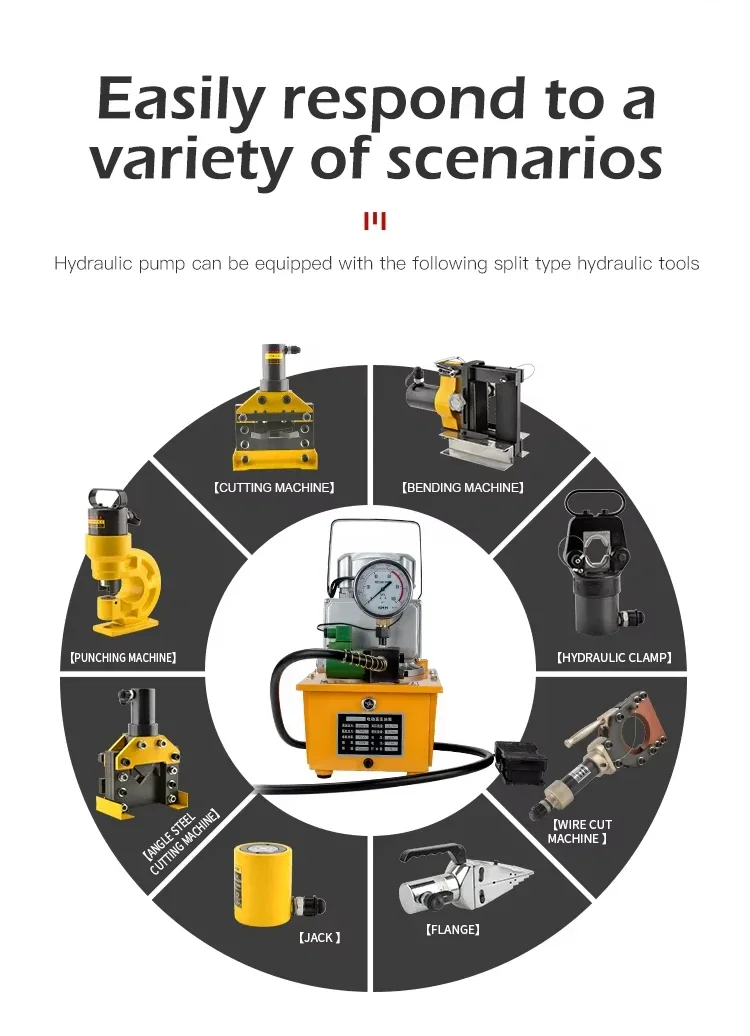 Ultra high pressure electric pump, hydraulic press, solenoid valve pump, hydraulic oil pump, and oil compressor