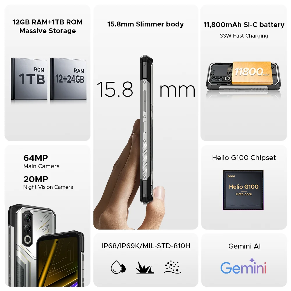 DOOGEE Blade20 Max هاتف متين 36 جيجابايت (12 جيجابايت + 24 جيجابايت) ذاكرة الوصول العشوائي 1 تيرا بايت ROM 6.6 بوصة عرض 11800 مللي أمبير بطارية 64 ميجابكسل AI كاميرا أندرويد 15 هاتف ذكي