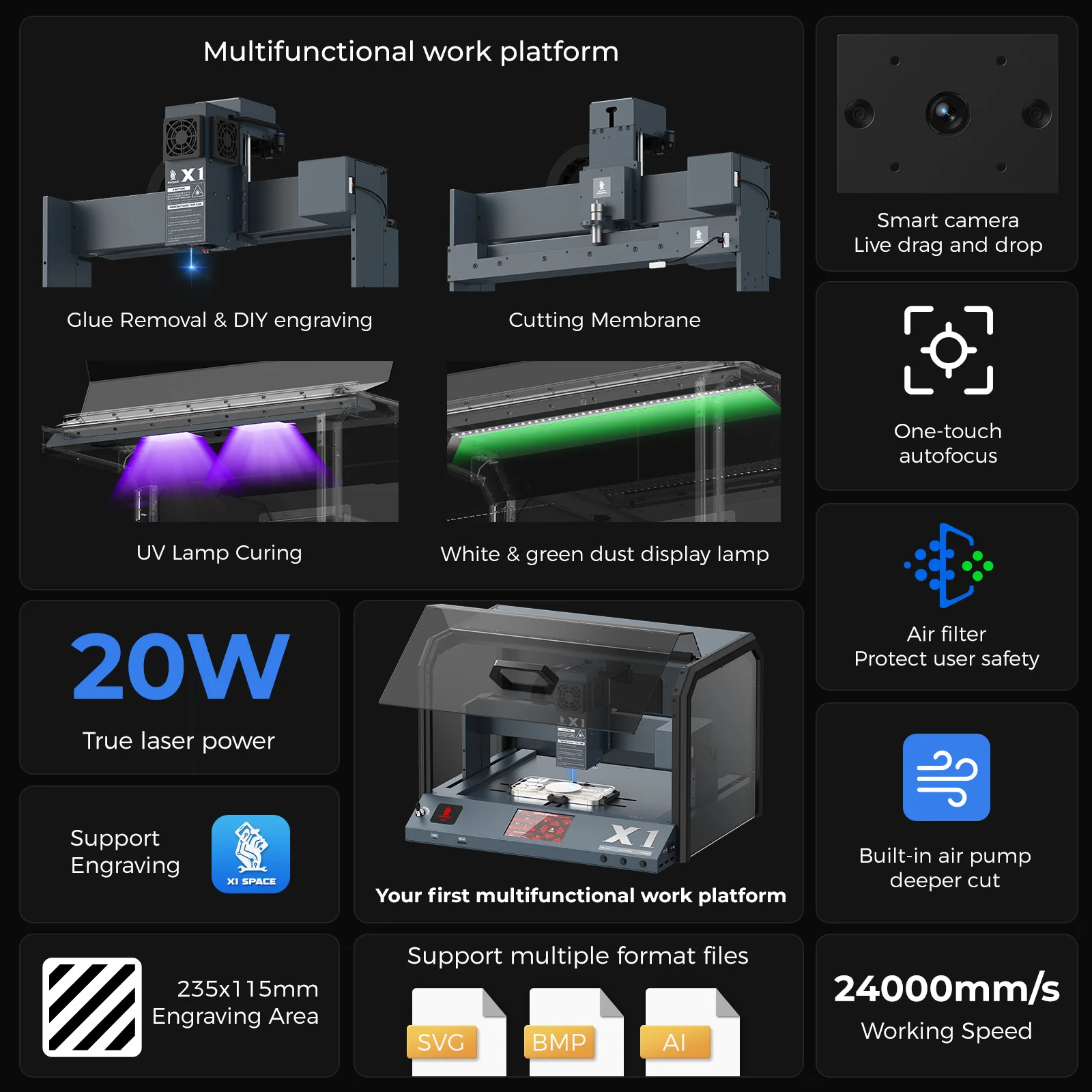 Xwitzeal x1 20w mini laser machine for Phone 8 to 16 Series Back Glass Removal/ mobile phone engraving/curing /disinfect product