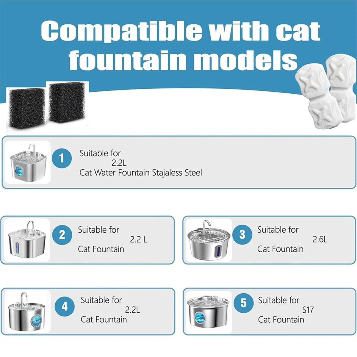 Welcome Deal-Cat Water Fountain Filter - 20 Pack Replacement Filters for 74oz/2.2L Stainless Steel Dispenser