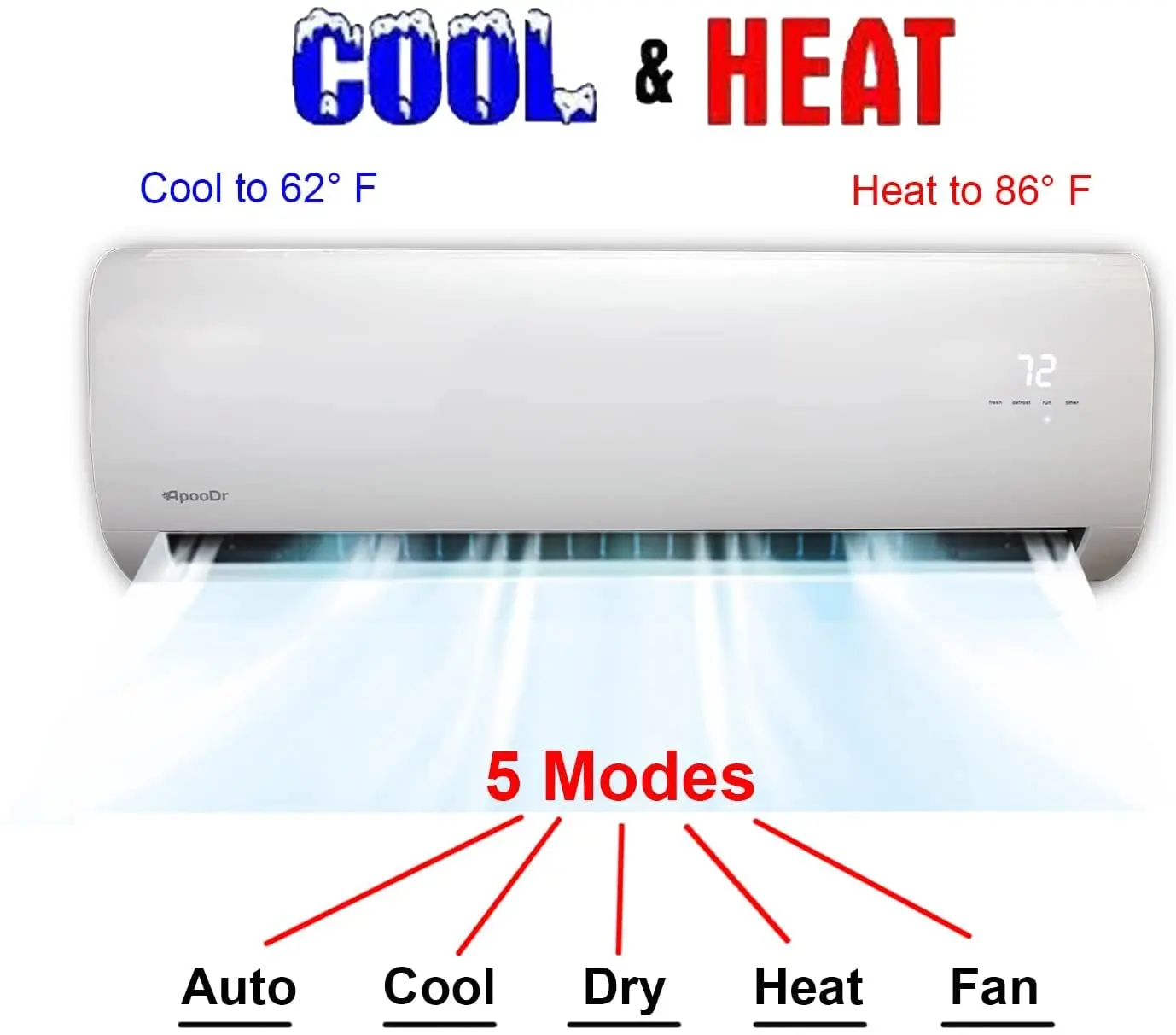 Thumbnail 2 - #17 Compare Air Conditioners Before You Buy