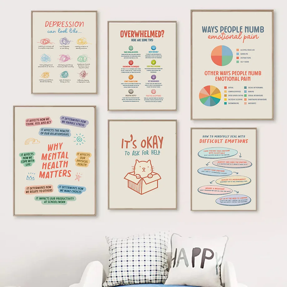 ملصقات ومطبوعات لتعليم الصحة العقلية للأطفال ، فن جدار الحضانة ، لوحة قماش ، صور أطفال ، ديكور غرفة أطفال