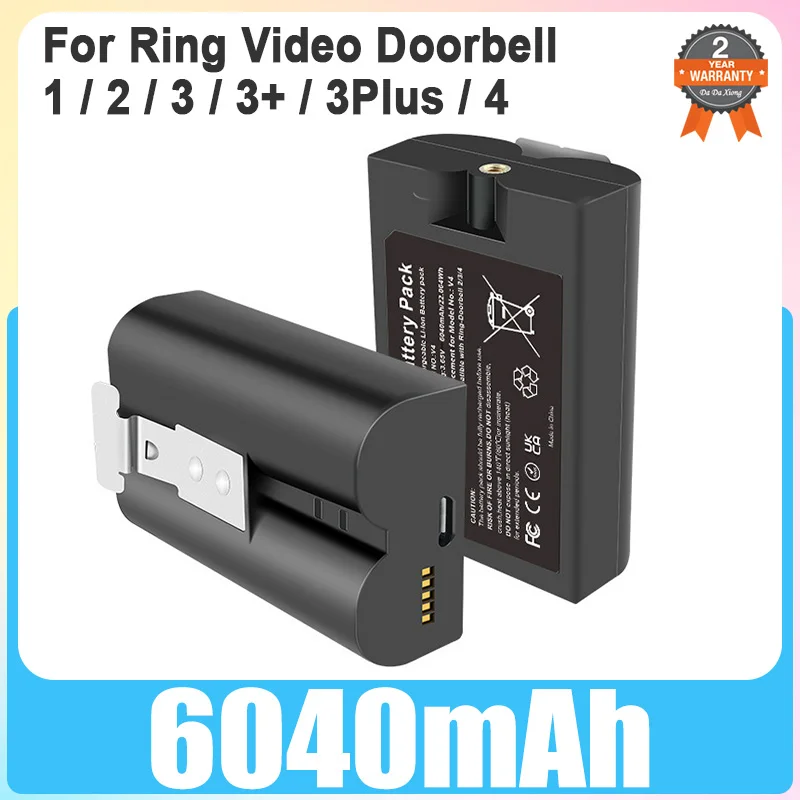 Brand-New 3.65V 604…