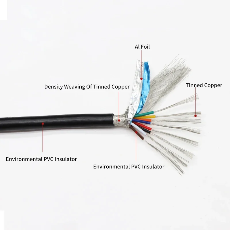 2/5/10M Black UL2464 Shielded Wires 26/24/22AWG Channel Audio Line 2 3 4 5 6 8 Cores Copper Signal Control Cable Sheathed Wire