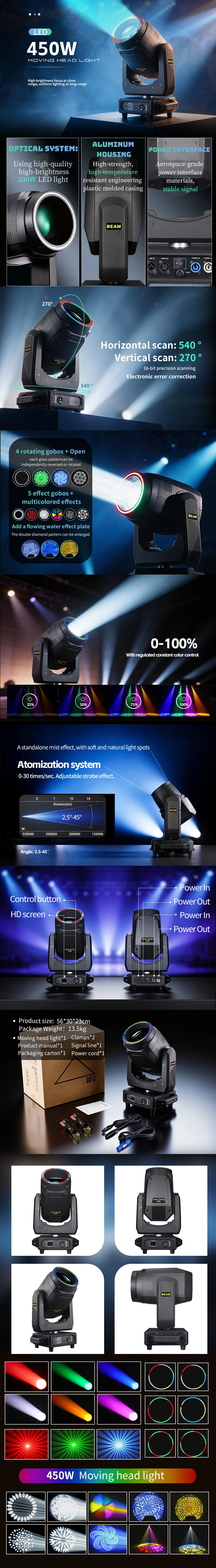 450W LED-Beam-Moving-Head-Bühnenlichtleiste mit Doppelprisma für DJ-Partys, Hochzeiten und Veranstaltungen mit LED-Farbstreifen – Detail 1