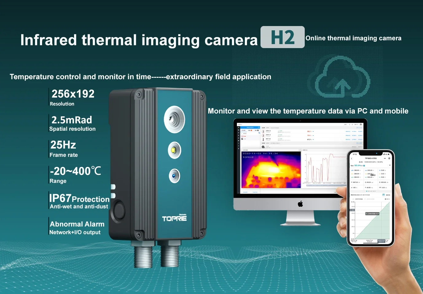 Industrial High Temperature Sensor Non Contact Thermal Measurement Instrument Thermal Imaging Camera Wholesale