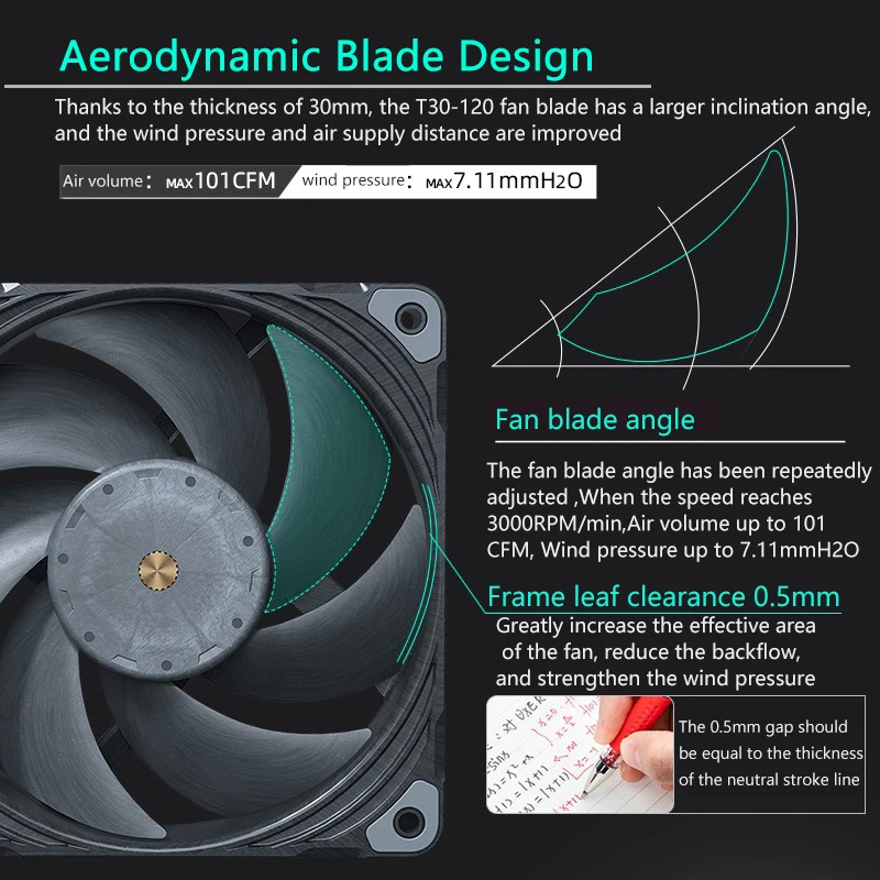 Imagem -05 - Phanteks T30 12cm 3000 Rpm Alta Pressão do Vento Industrial Grade Ventilador de Refrigeração Vapo Rolamento Maglev Motor Pwm Multi-modo Ajustável