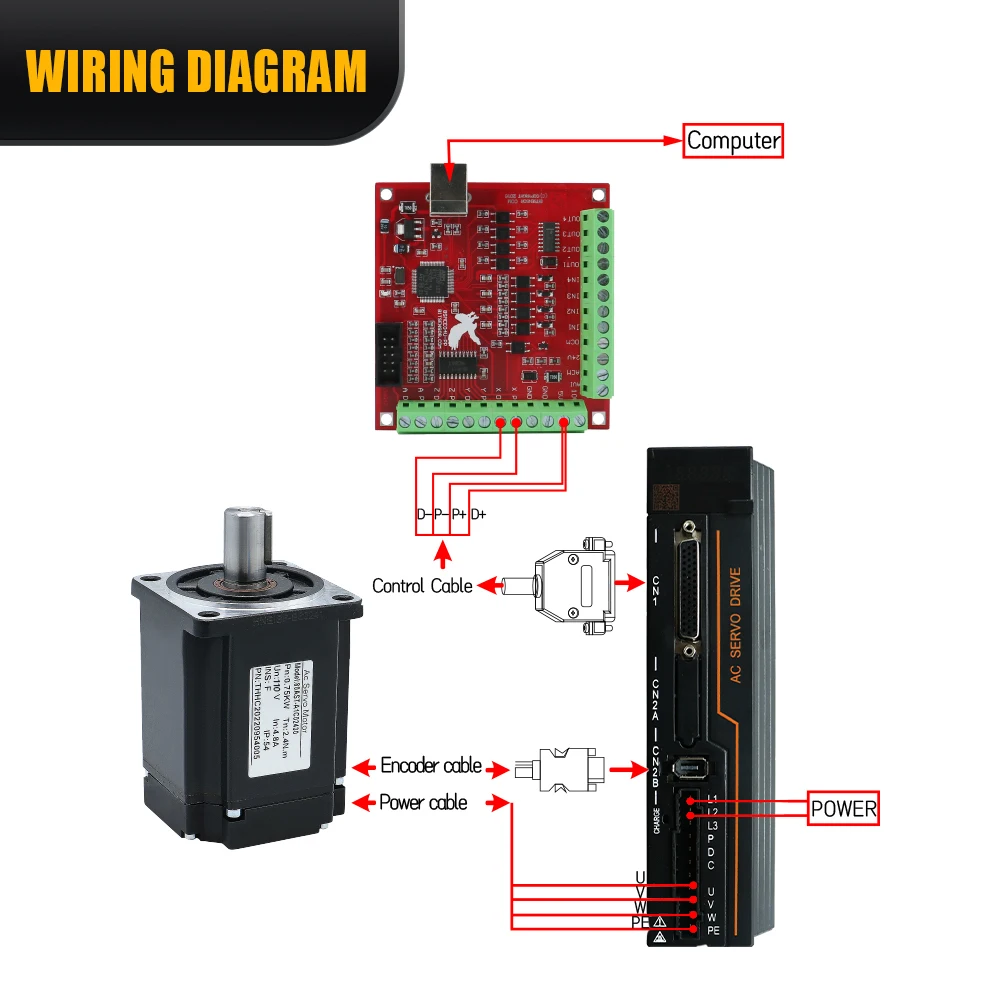 التشفير المغناطيسي 110 فولت مرحلة واحدة محرك سيرفو يعمل بالتيار المتردد 400 واط 1.27NM 60 مللي متر محرك معزز ل CNC 400 واط مع محرك RS485 T3DL