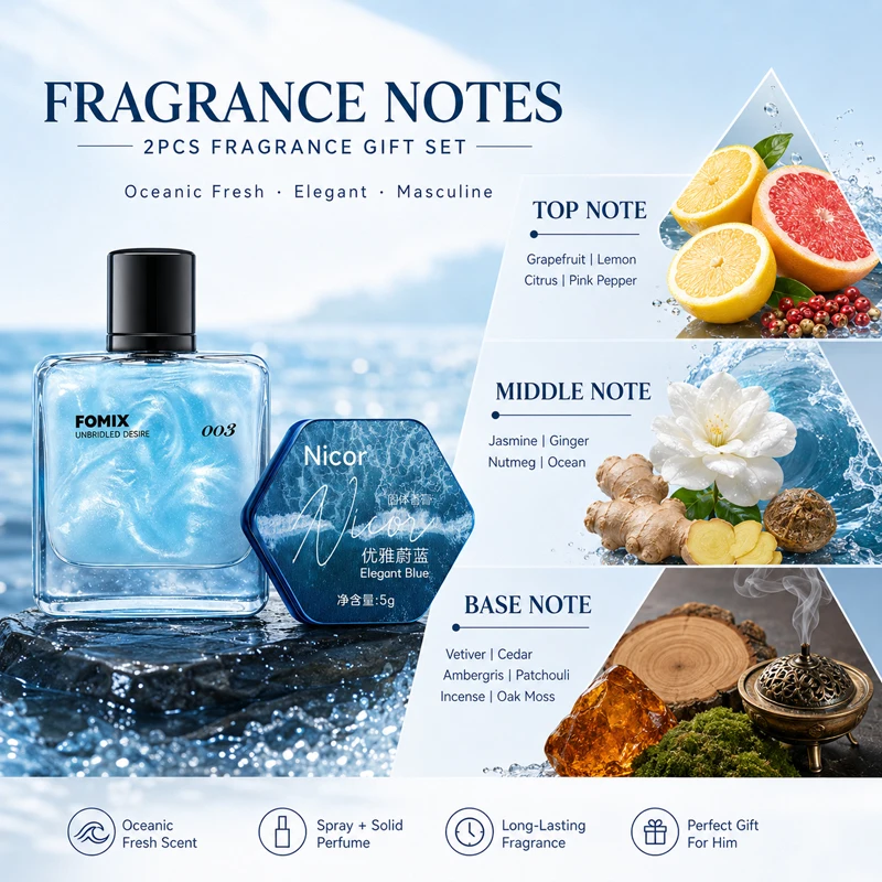 Set de Regalo de Perfume para - Cologne Solid Balm reseña y precio