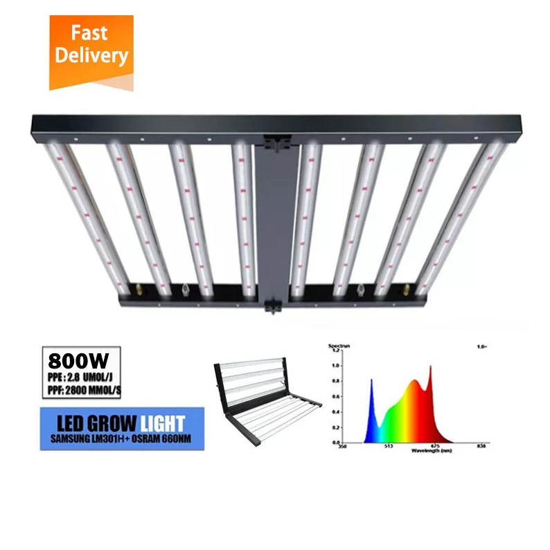 Stock Led Grow Lights 1000W  Full Spectrum Dimmable Indoor Hydroponic Grow Light