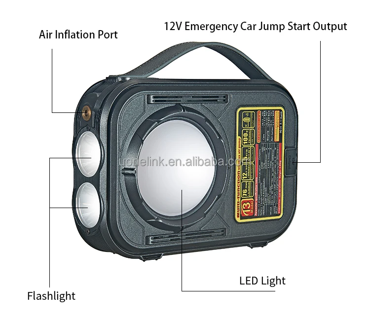 2025 محطة محمولة رائجة 200 واط بطارية ليثيوم ثلاثية مصباح ليد جيب 7 طرق MPPT الاتحاد الأوروبي المنزل سيارة داخلي التخييم في الهواء الطلق #5