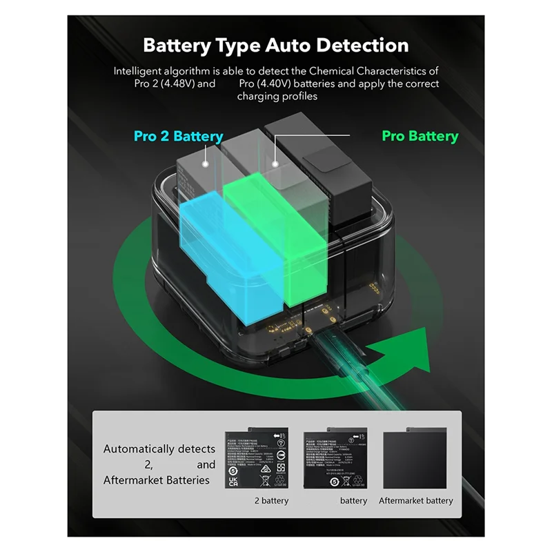 HFES لـ Insta360 Acepro2 حامل شحن سريع Acepro شاحن شحن ذكي بتلر ثلاثي