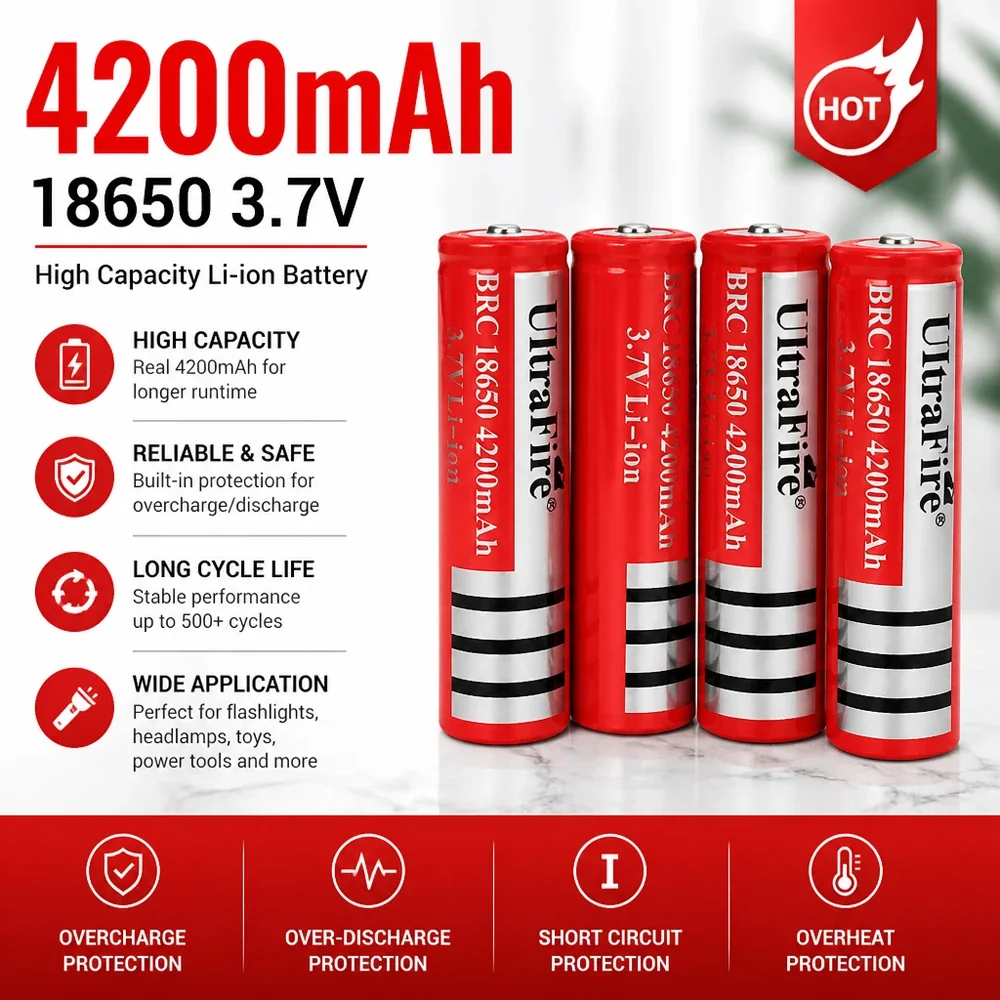 Wholesale Price High Capacity 18650 Rechargeable Lithium-Ion Battery 3.7V 4200mAh Suitable for LED Flashlights, Headlights2026