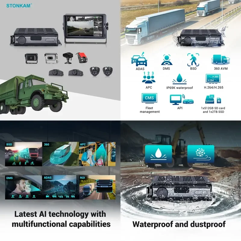 STONKAM Mdvr 8ch 4g / Gps / Wifi Truck/Taxi/Bus Vehicle Fleet Tracking System 360 Around View ADAS BSD Optional