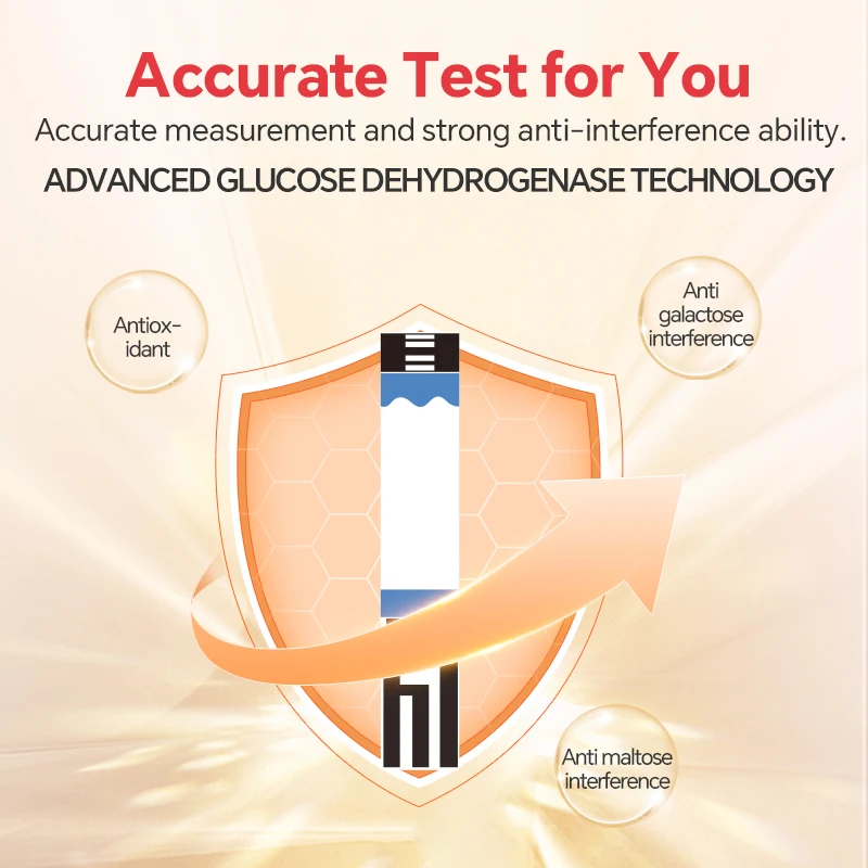 Medical Diabetes Glucometer Microtech (100/200pcs for GA-3) Sinocare Blood  Glucose Test Strips Lancets Needles