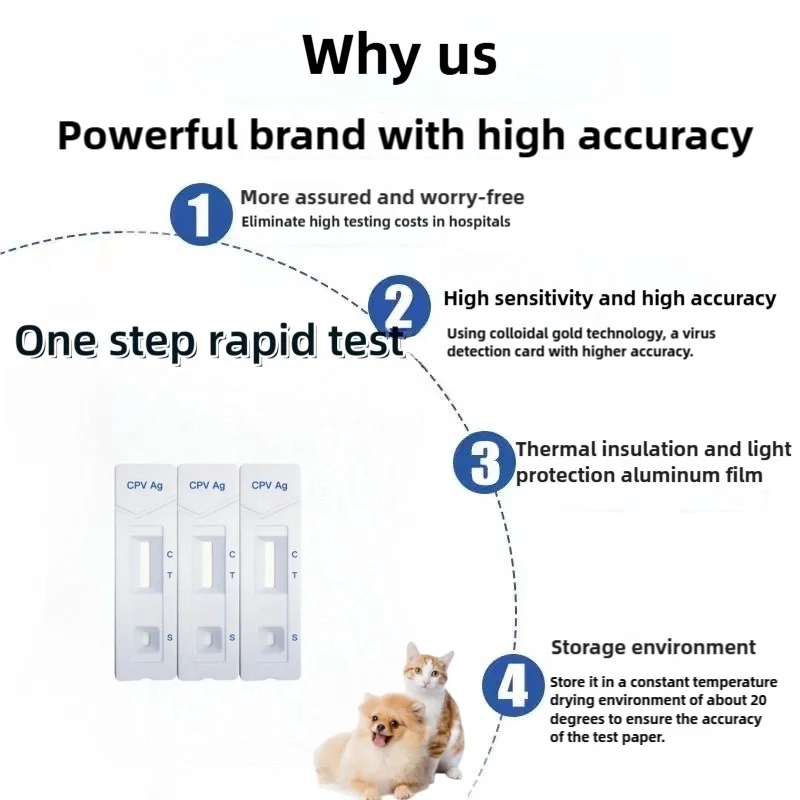 Antibody Test Kit Veterinary Diagnostic Equipment For Heartworm Diagnosis - Image 5
