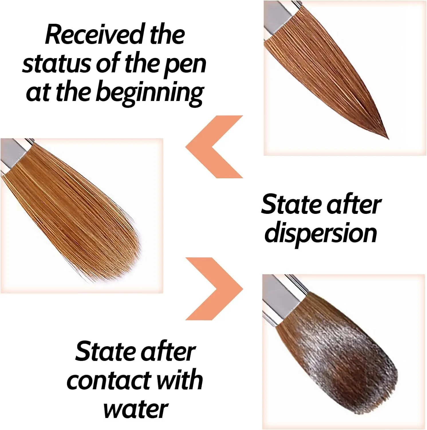 Profesjonalny zestaw pędzli do zdobienia paznokci akrylowych - 4 szt. do aplikacji paznokci Rozmiar 10/14/16 Pędzle do pudru do przedłużania i rzeźbienia 3D