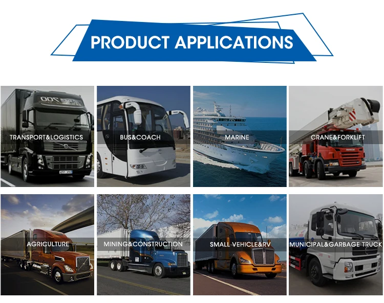 Mobile Dvr Manufacturers HD 4G 4 Channel Mobile Car Mdvr Kit Multistar Android Linux 4Ch Vehicle Truck Bus Mini Portable Dvr