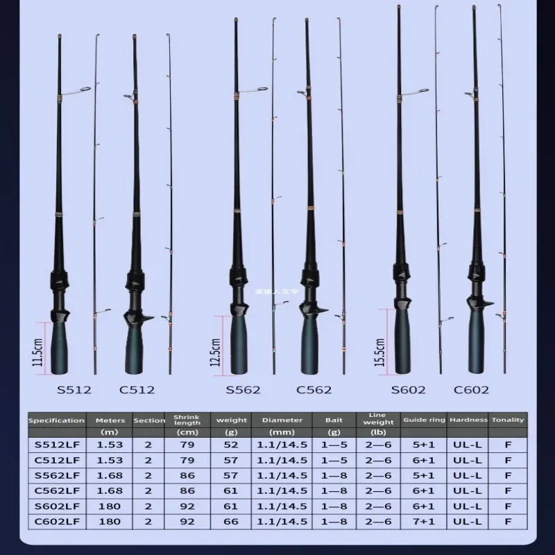 Imagem -02 - Mavllos Ocka Solid ul Tip Spinning Rod Haste de Fundição de Carbono Leve Vara de Pesca de Truta Isca 18g Linha 26lb Bfs 1.5m 1.68m 1.8m