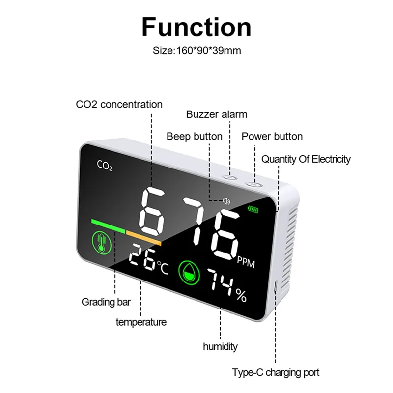 1 Uds. Detector de dióxido de carbono portátil 3 en 1, Detector de calidad del aire, ABS blanco para cultivos y oficinas