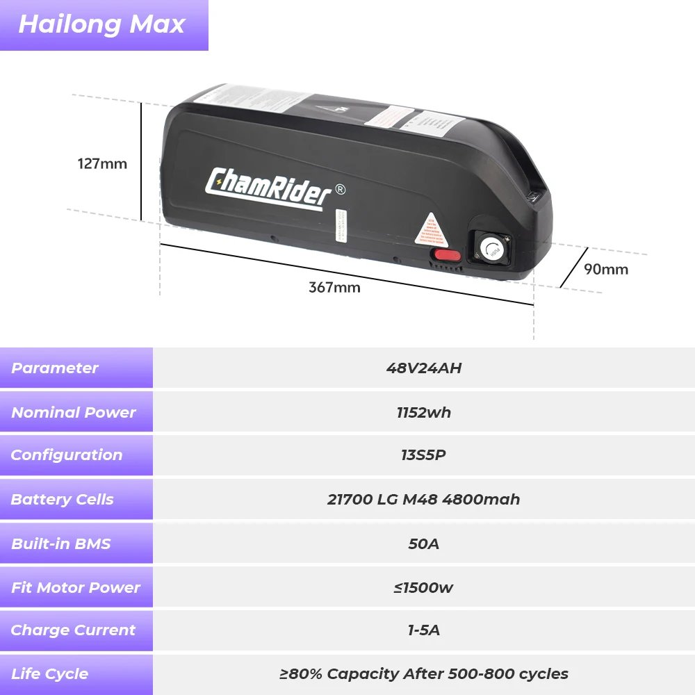 Batterie ChamRider Hailong 1/2/Max 48V24AH 48V19.2AH/14.4AH 21700, cellules LG de qualité A haute puissance, BMS 50A compatible avec divers moteurs de 1500W, longue durée de vie, adaptée au cyclisme urbain.