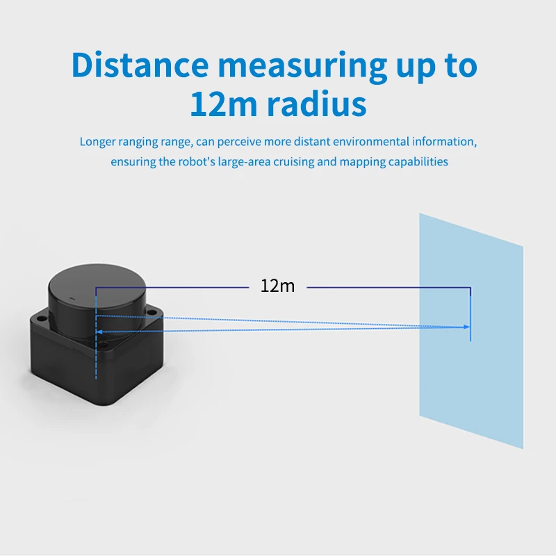 Imagem -04 - Lidar Portátil 360 Graus Dtof Laser Sensor Scanner Kit com 12m Gama para Ros Robô Ld06