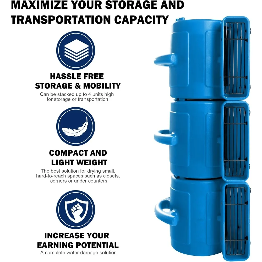 Вентилятор Air Mover мощностью 1/5 л.с., 800 куб. футов в минуту, вентилятор для сушки ковров и пола — 3-скоростной компактный воздухоотвод с двойным выходом, шнур питания 10 футов