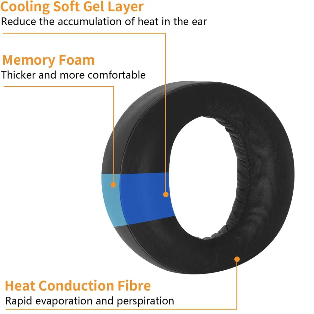 Poyatu PS5 Gel de resfriamento Earpads para Sony Playstation 5 Pulse 3D PS5 PS 5 Substituição Sem Fio Headset Ear Pads Almofadas Capa