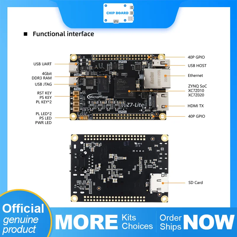 MicroPhase Z7-Lite Zynq-7000 XC7Z010/XC7Z020 FPGA開発ボードキット（組み込みロジックアプリケーション向けコアモジュール付き）