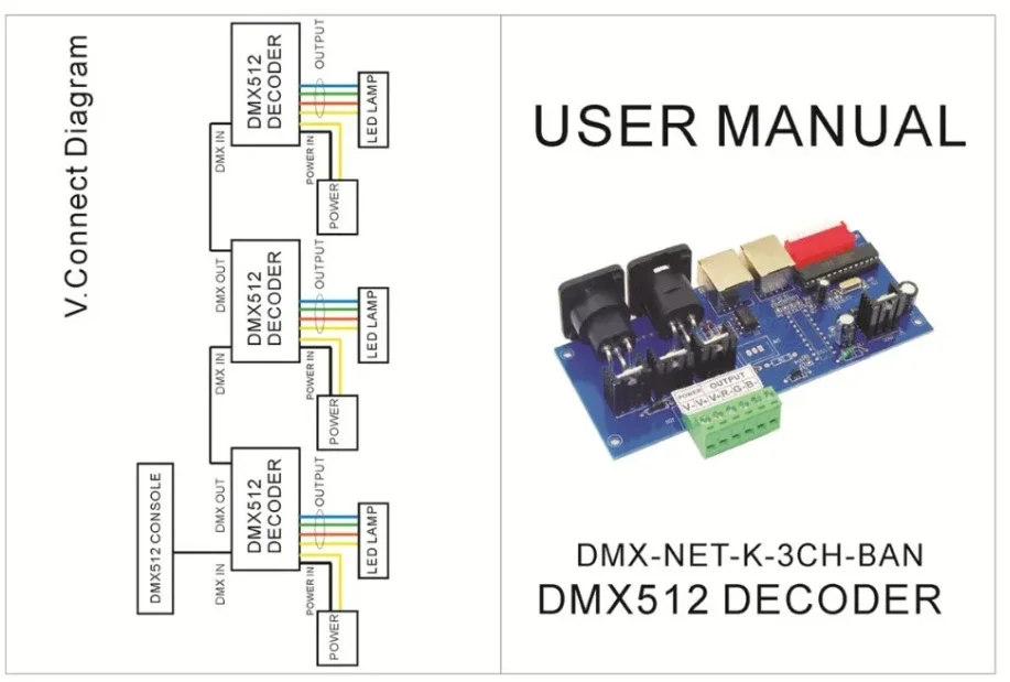 SAGE LU MEI DMX512 LED Decoder Constant Voltage Common Anode 5