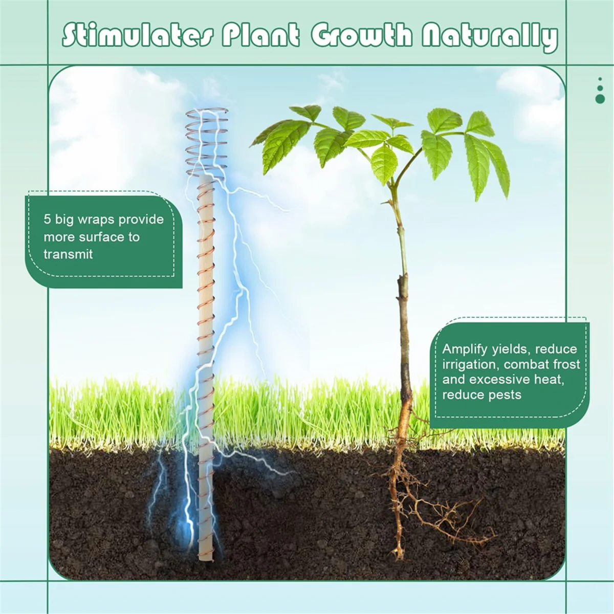 Electroculture Plan… - image