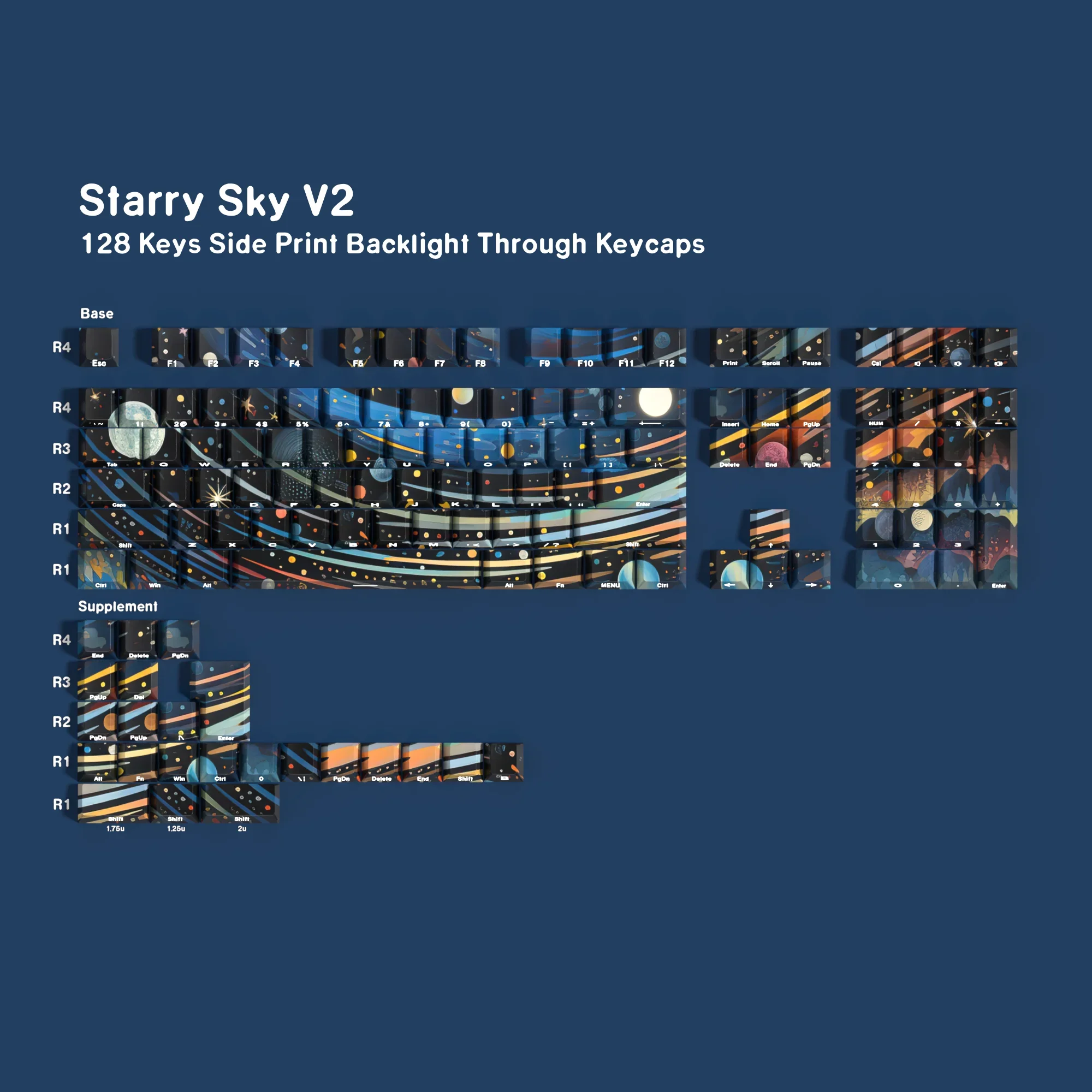 Starry Sky Mechanical Keyboard Keycaps PBT Double Shot Cherry Profile Keycap Shine Through Side Printed Key Cap ISO ANSI Enter