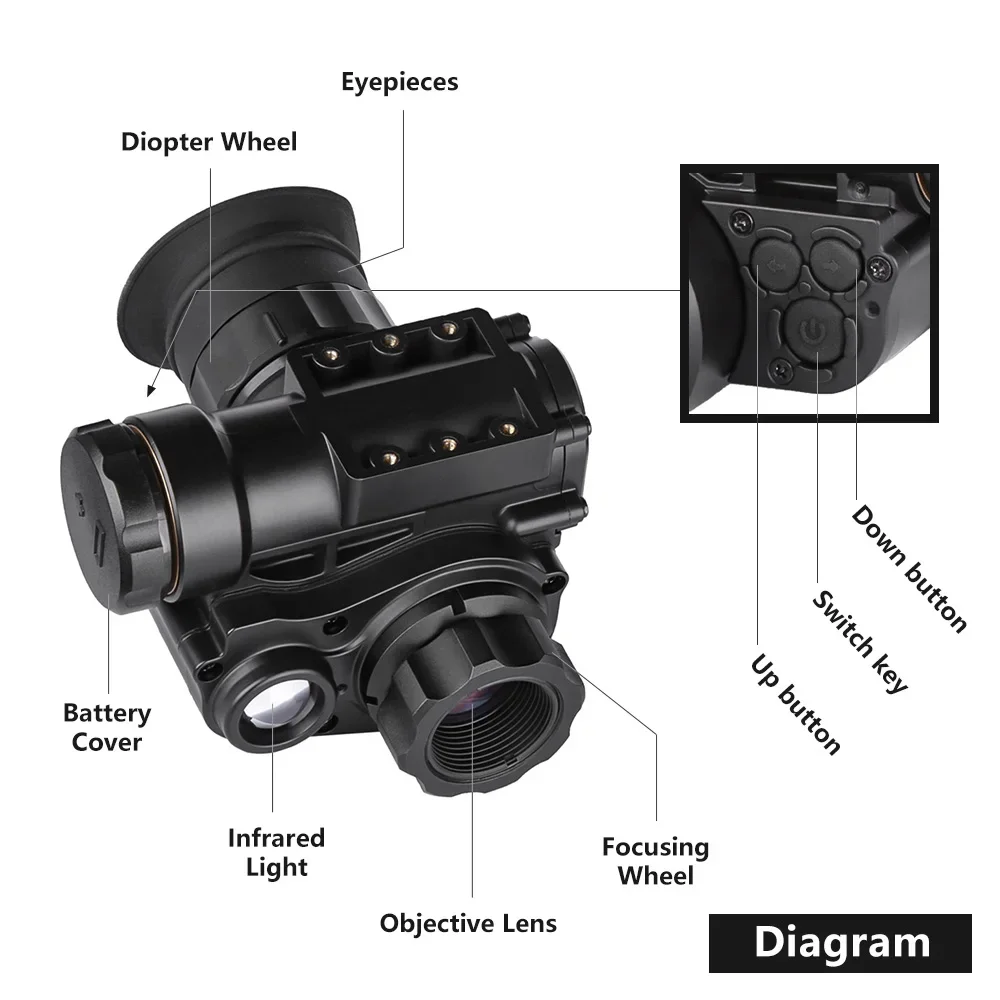 OPTIMS Tactical Monocular NVG 10 Headworn Night Vision Device 1920x1080p Can Be  For Field Observation Hunting