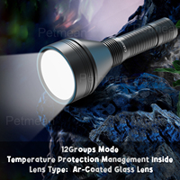 Convoy L21B With Luminus SFT40 6500K LED Flashlight For Outdoor Bicycle Cycling Lighting Hiking Camping Travel Torch Flashlight