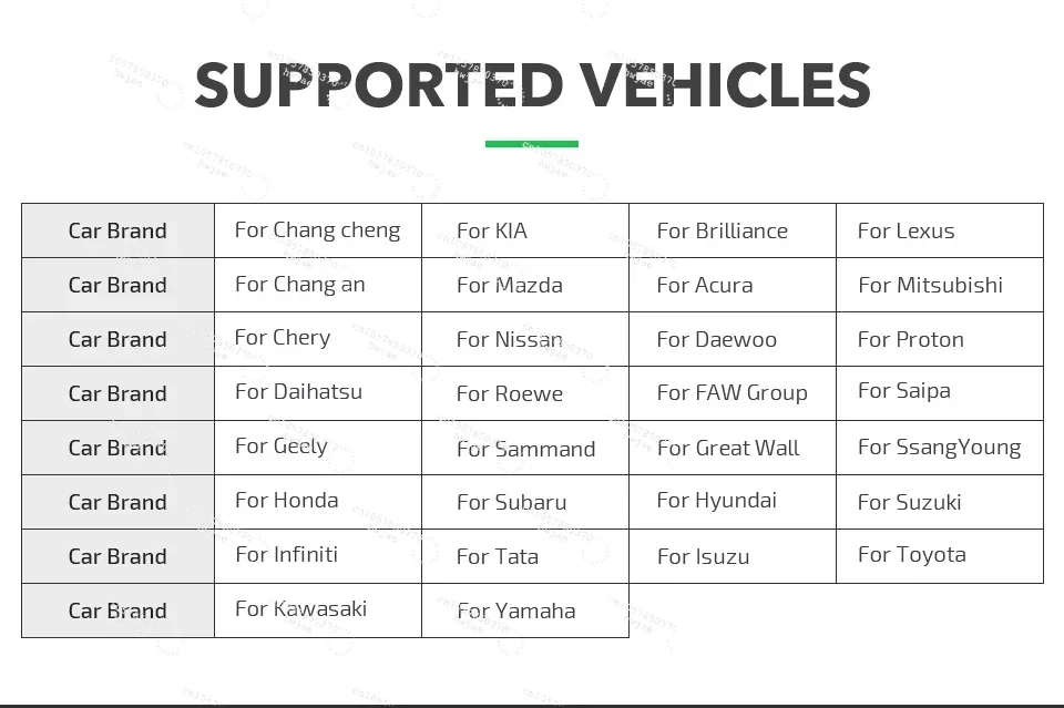 

Горячая новинка 2025 года: программатор ключей Tango 2024 с полным комплектом ПО, OEM Tango V1.111.3, программатор автомобильных транспондеров для 2 автомобилей