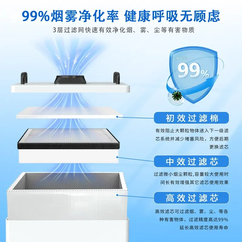 Smoking Mist Solder Purifier Filter Dust Collection Exhaust Mobile Desktop Industrial Purification Equipment
