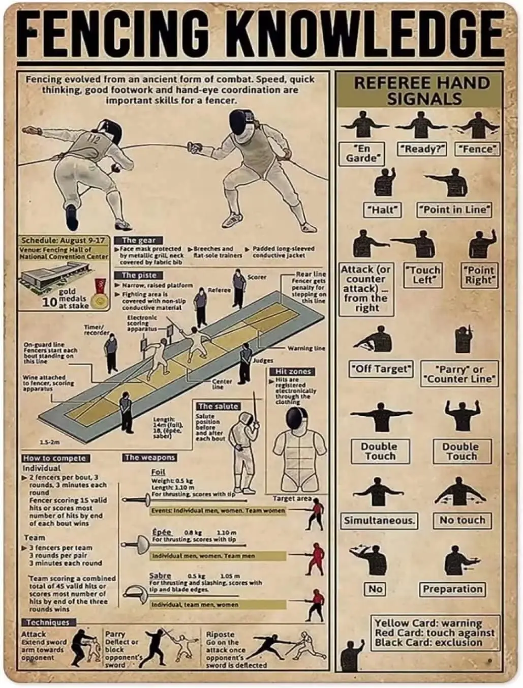 Fencing Knowledge Print Poster Metal Tin Signs Referee Hand Signals Popular Science School Garden Farm Hospital