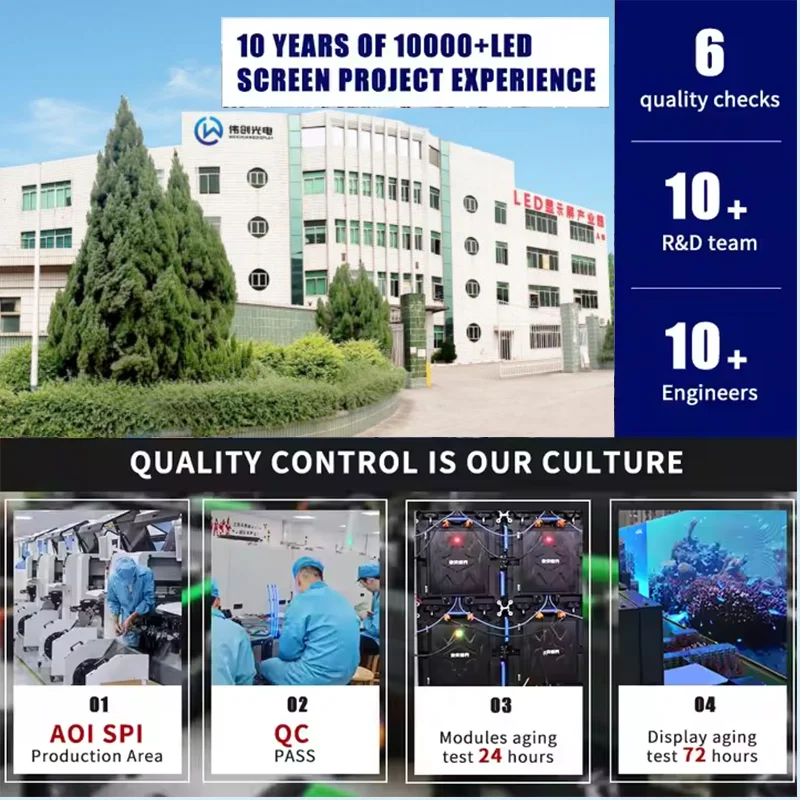 Ekran LED do użytku wewnątrz i na zewnątrz, do piłki nożnej, koszykówki, na siłownię, do reklamy komercyjnej na stadionach, ekran LED obwodowy.