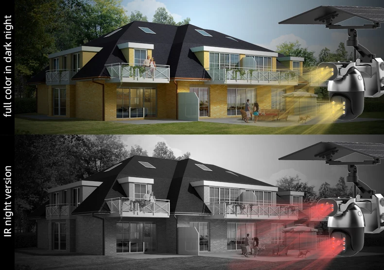 عدسة مزدوجة IP66 مقاومة للماء تعمل بالطاقة الشمسية واي فاي كاميرا IP خارجية 30 متر رؤية ليلية كاملة الألوان CMOS تكنولوجيا الذكية AI الذاكرة السحابة #3