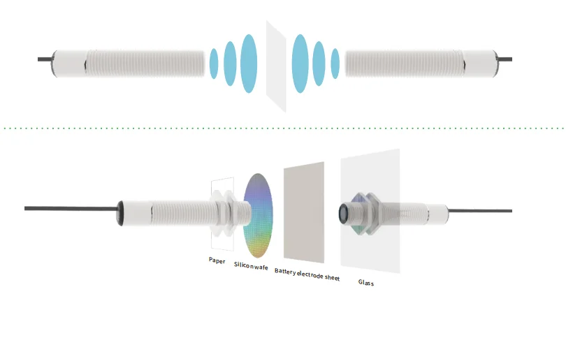 AUZ UDS Series Ultrasonic Single/Double Sheet Detection with Detection Distance 30-60mm